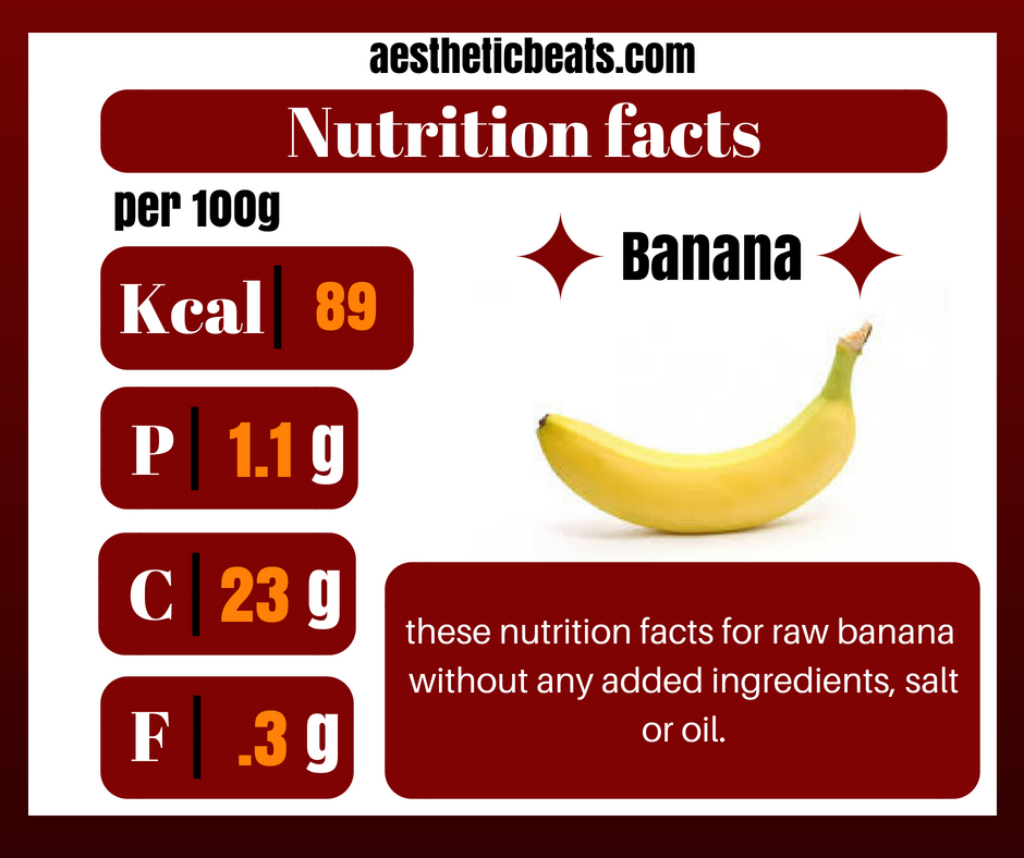 Banana Nutrition Facts Aestheticbeats