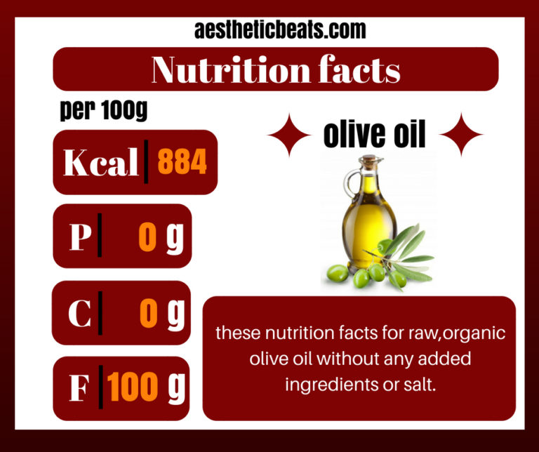 olive-oil-nutrition-facts-aestheticbeats