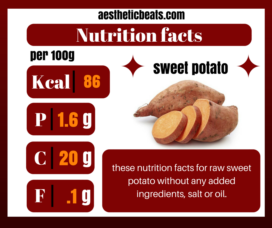 Sweet Potato Nutrition Facts - Aestheticbeats