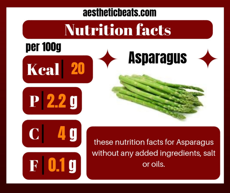 asparagus-nutrition-facts-aestheticbeats