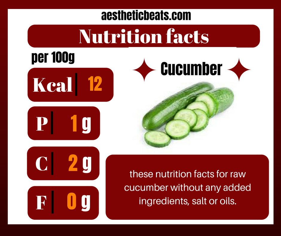 cucumber-with-peel-raw-nutrition