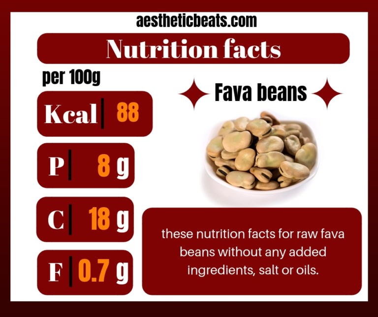 fava-beans-nutrition-facts-aestheticbeats