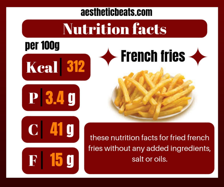 french-fries-nutrition-facts-aestheticbeats