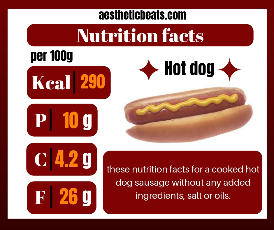 Hot Dog nutrition Facts Aestheticbeats