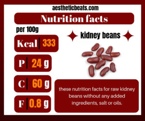 Kidney Beans-nutrition Facts - Aestheticbeats