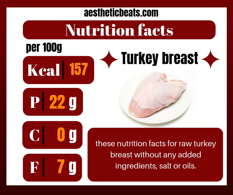 calories in roasted turkey breast without skin