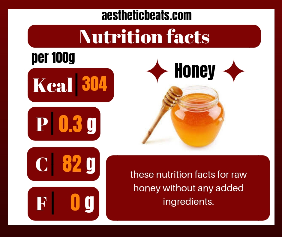 Honey Nutrition Facts Aestheticbeats 5406