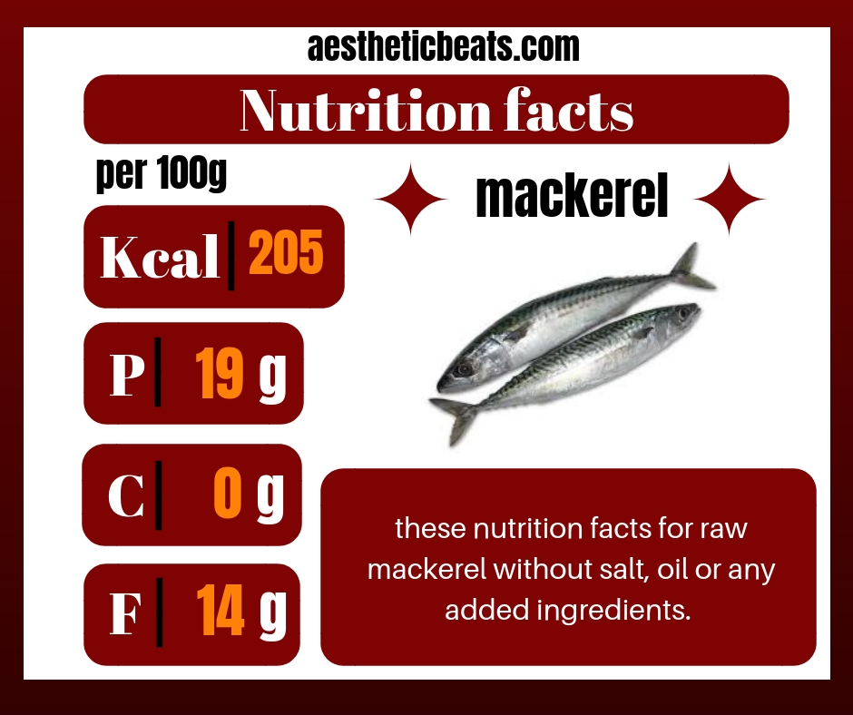 Mackerel nutrition Facts Aestheticbeats