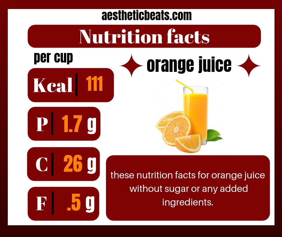 orange-juice-nutrition-facts-aestheticbeats