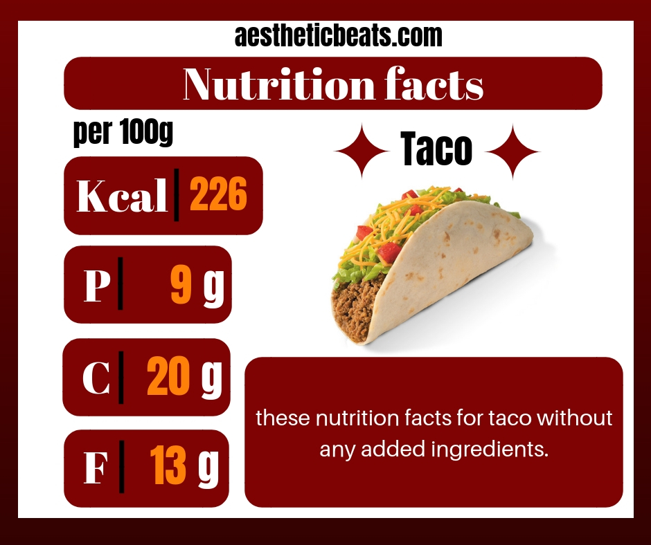 taco-nutrition-facts-aestheticbeats