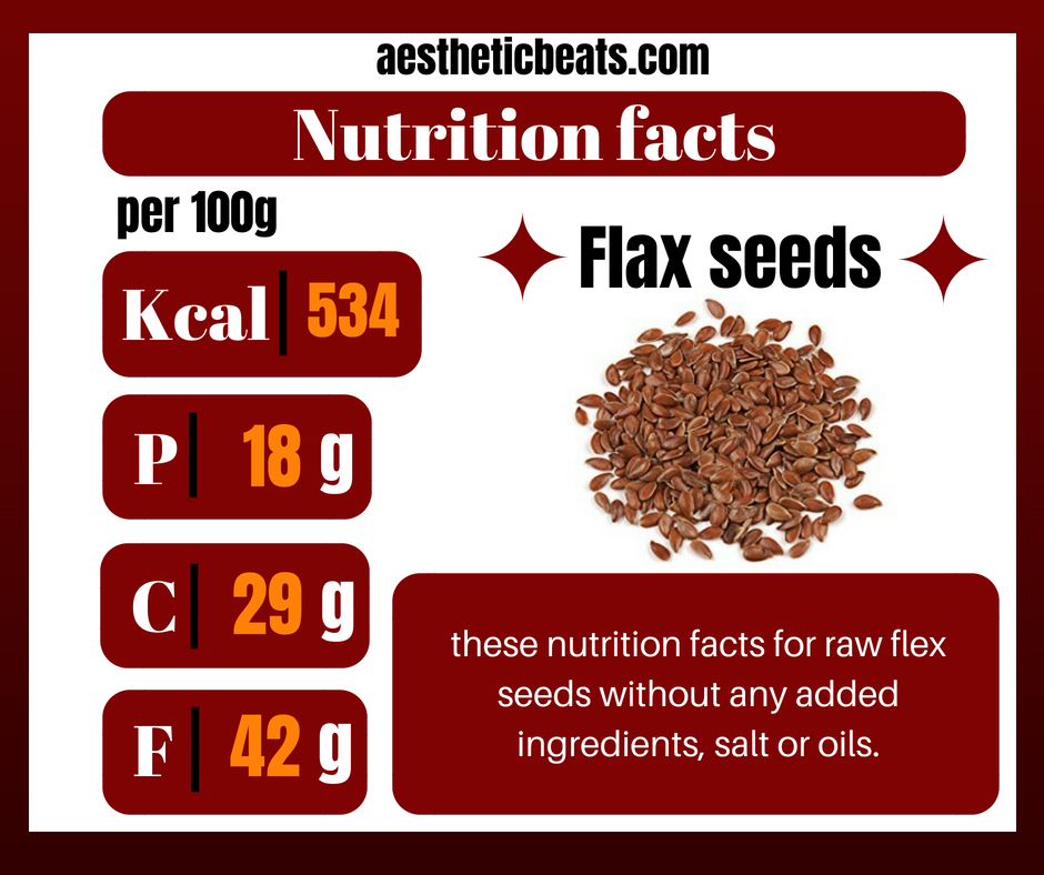 Flax Seeds-nutrition Facts - Aestheticbeats