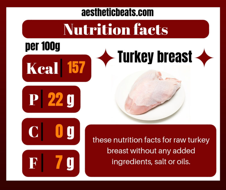 how many calories are in a turkey breast