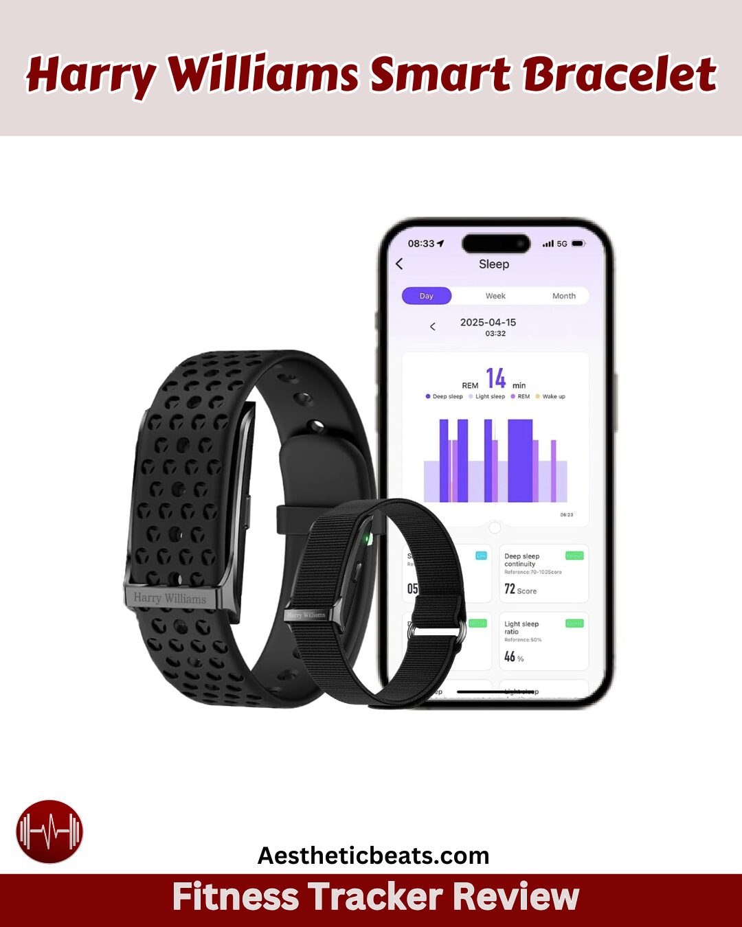 Harry Williams Smart Bracelet Review